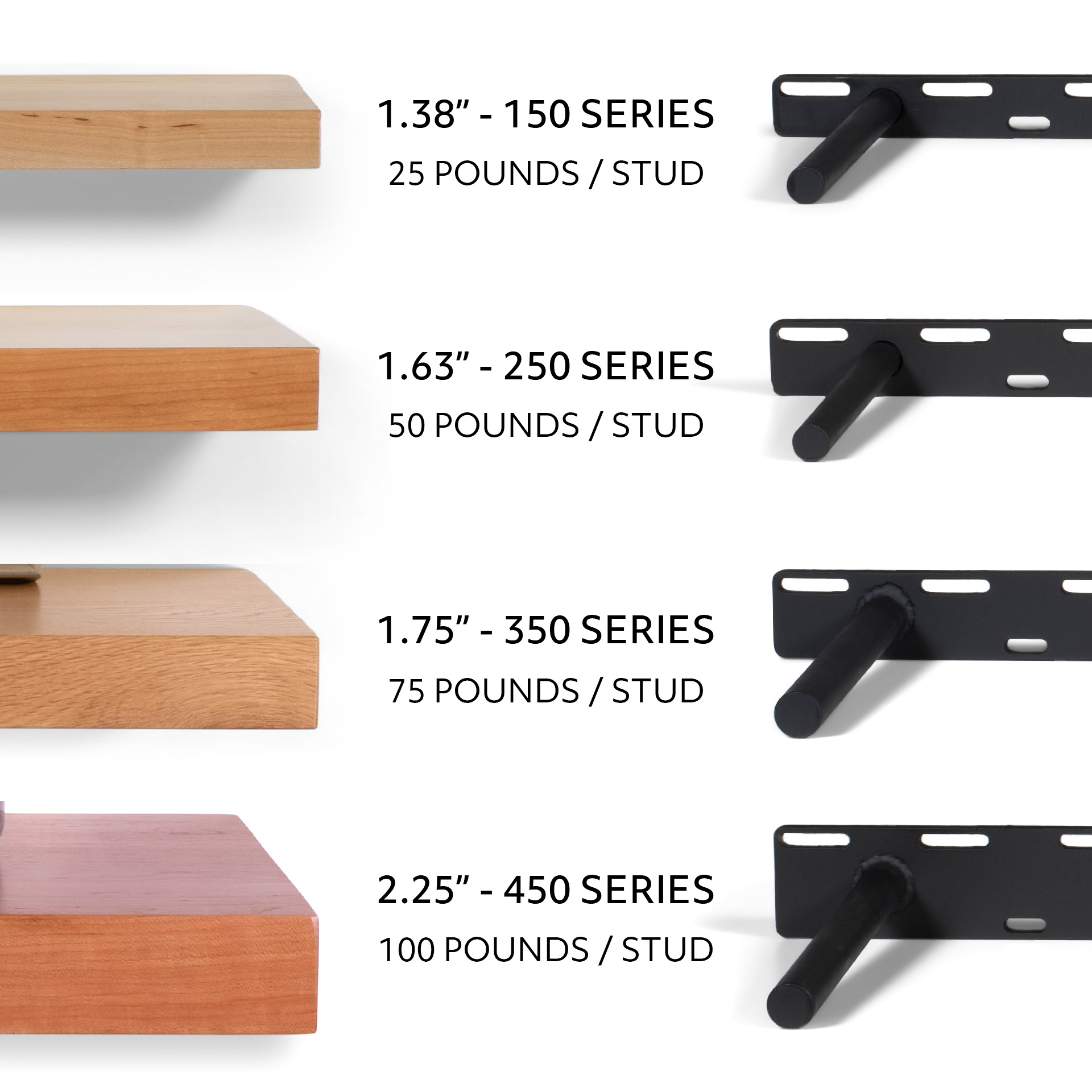thin and thick floating shelf brackets
